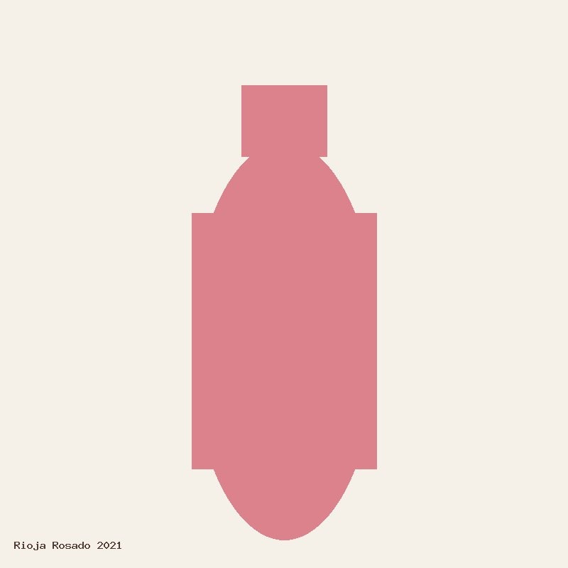 Rioja Rosado 2021